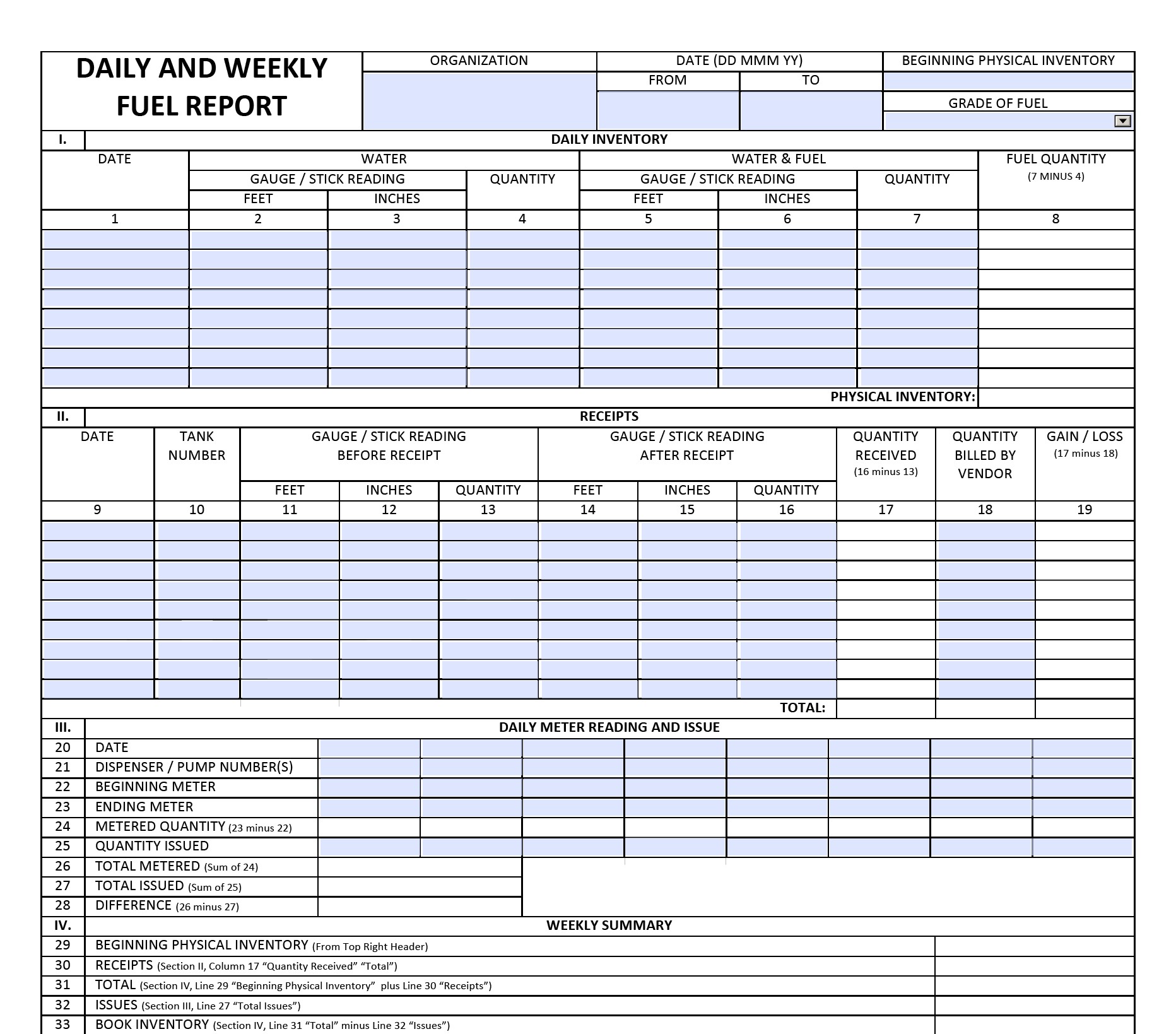 AF Form 500 - Daily and Weekly Fuel Record PDF